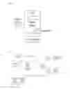 Fig. 03 - Online system and method for using the same