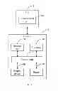 Fig. 02 - Car key and car control method