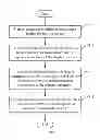 Fig. 04 - Car key and car control method