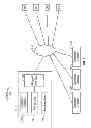 Fig. 02 - Diagnostics method based on input from multiple users