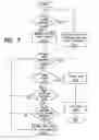 Fig. 08 - Security system having segregated operating software