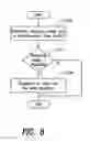 Fig. 09 - Security system having segregated operating software