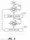 Fig. 10 - Security system having segregated operating software