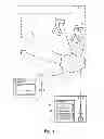 Fig. 02 - Alert for real-time risk of theft or loss