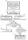 Fig. 01 - Signal emitting retail device