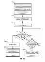 Fig. 07 - Signal emitting retail device