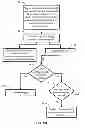 Fig. 08 - Signal emitting retail device