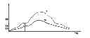Fig. 01 - Particle detector with dust rejection