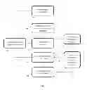 Fig. 05 - Real-time vehicle spacing control