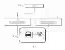 Fig. 06 - Real-time vehicle spacing control