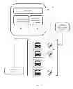 Fig. 08 - Real-time vehicle spacing control