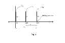 Fig. 05 - Signal timing coordination system for crosswalk beacons