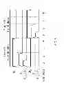 Fig. 06 - Systems and methods for providing a pipelined analog-to-digital converter