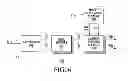 Fig. 04 - Digital to analog converter with current steering source for reduced glitch energy error