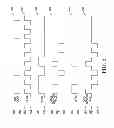 Fig. 03 - Bus signal encoded with data and clock signals