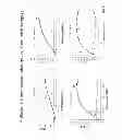 Fig. 03 - Methods and compositions for energy dissipation