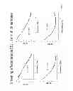 Fig. 05 - Methods and compositions for energy dissipation