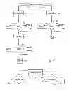 Fig. 03 - Adaptive sensing system