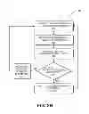 Fig. 06 - Traffic information services-broadcast (TIS-B) automatic address detection and coverage indication