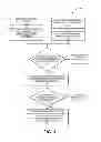 Fig. 06 - Traffic information services-broadcast (TIS-B) traffic snooping