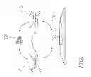 Fig. 03 - System and method for social networking of aircraft for information exchange