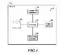 Fig. 02 - Systems and methods for autotilting a ground-mapping radar