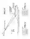 Fig. 04 - Systems and methods for autotilting a ground-mapping radar