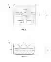Fig. 03 - Satellite reception assembly with phased horn array