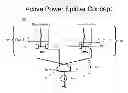 Fig. 01 - Multi-beam active phased array architecture with independent polarization control