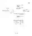 Fig. 31 - Multi-beam active phased array architecture with independent polarization control