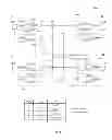 Fig. 41 - Multi-beam active phased array architecture with independent polarization control