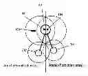 Fig. 01 - Active positioning system
