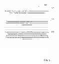 Fig. 06 - Spatial recognition of RFID tag placement using antenna multiplexing