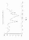 Fig. 07 - Stacked antenna