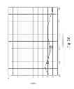 Fig. 26 - Antenna assemblies including antenna elements with dielectric for forming closed bow tie shapes