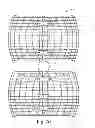 Fig. 30 - Antenna assemblies including antenna elements with dielectric for forming closed bow tie shapes