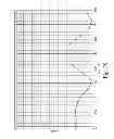 Fig. 37 - Antenna assemblies including antenna elements with dielectric for forming closed bow tie shapes
