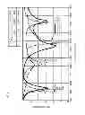 Fig. 03 - Antenna device and matching circuit module for antenna device