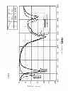 Fig. 04 - Antenna device and matching circuit module for antenna device