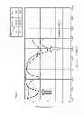 Fig. 07 - Antenna device and matching circuit module for antenna device