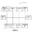 Fig. 06 - LOW-POWER MODE FOR DISPLAY