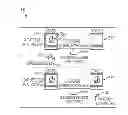 Fig. 01 - System and method for detecting three dimensional gestures to initiate and complete the transfer of application data between networked devices