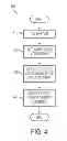 Fig. 05 - System and method for detecting three dimensional gestures to initiate and complete the transfer of application data between networked devices