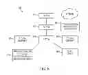 Fig. 07 - System and method for detecting three dimensional gestures to initiate and complete the transfer of application data between networked devices