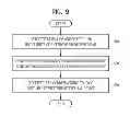 Fig. 11 - Device for transmitting and receiving data using earphone and method for controlling the same