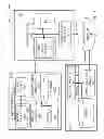 Fig. 05 - Media distribution system
