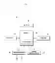 Fig. 02 - METHOD AND APPARATUS FOR DISPLAYING SCREEN WITH EYE TRACKING IN PORTABLE TERMINAL