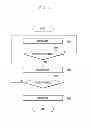 Fig. 06 - METHOD AND APPARATUS FOR DISPLAYING SCREEN WITH EYE TRACKING IN PORTABLE TERMINAL