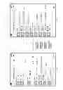Fig. 07 - METHOD AND APPARATUS FOR DISPLAYING SCREEN WITH EYE TRACKING IN PORTABLE TERMINAL