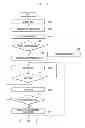 Fig. 09 - METHOD AND APPARATUS FOR DISPLAYING SCREEN WITH EYE TRACKING IN PORTABLE TERMINAL
